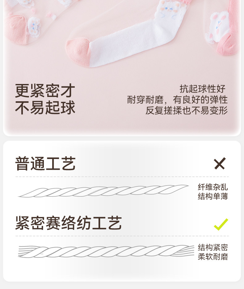 女童夏季薄款冰丝袜儿童水晶夏天超薄玻璃丝网眼童袜宝宝女孩短袜 — 10
