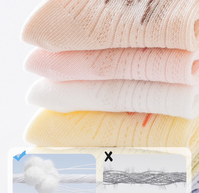 Baby Floor Socks, Summer Thin Non-Slip Anti-Cold Infant Toddler Socks, Indoor Summer Cotton Children's Mesh Socks, Thin — 18