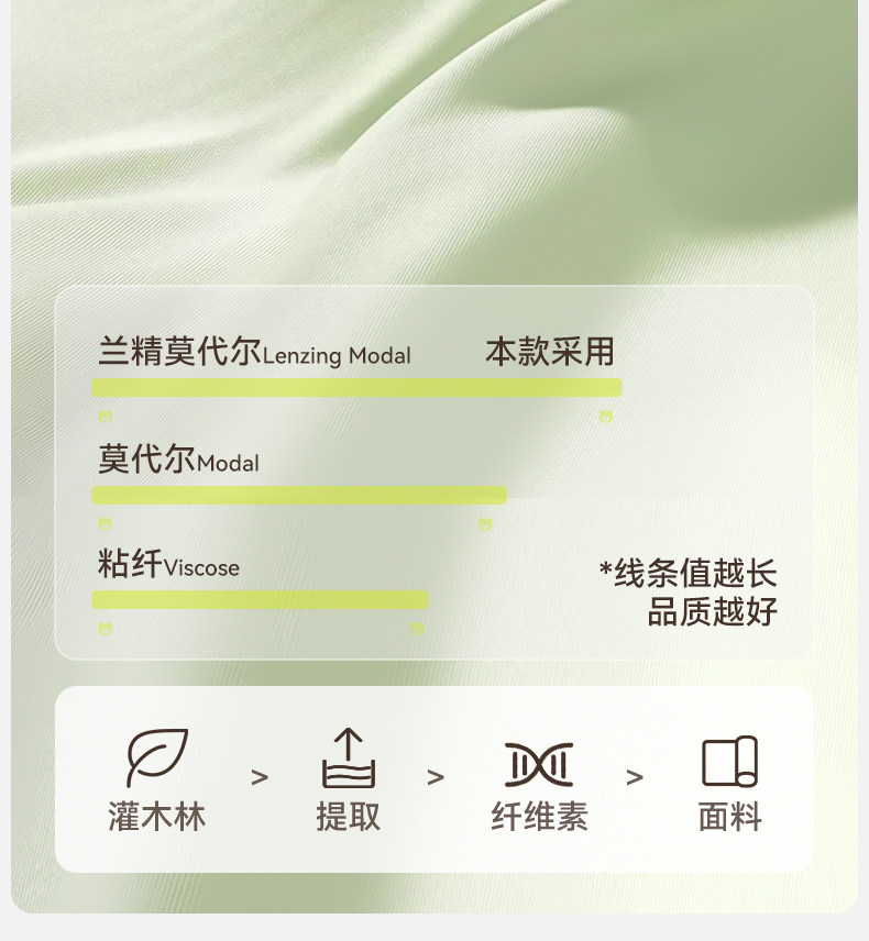 女童内裤儿童莫代尔平角小短裤中大童女宝宝女孩四角底裤夏季薄款 — 7