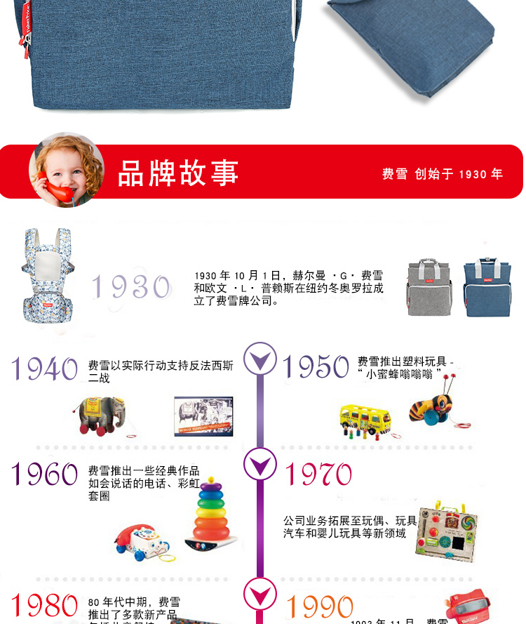 Túi đeo chéo đa năng Fisher Fisher-price đa năng Túi đựng thời trang dành cho mẹ bầu - Túi / túi Baby túi đựng bỉm sữa hàn quốc