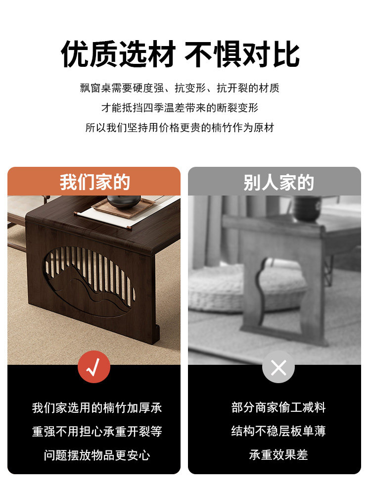 Bay Window Table, Small Household Coffee Table, Foldable Kang Table, Non-Solid Wood, Small Apartment, Japanese-Style Tatami Tea Table, Low Floor Table