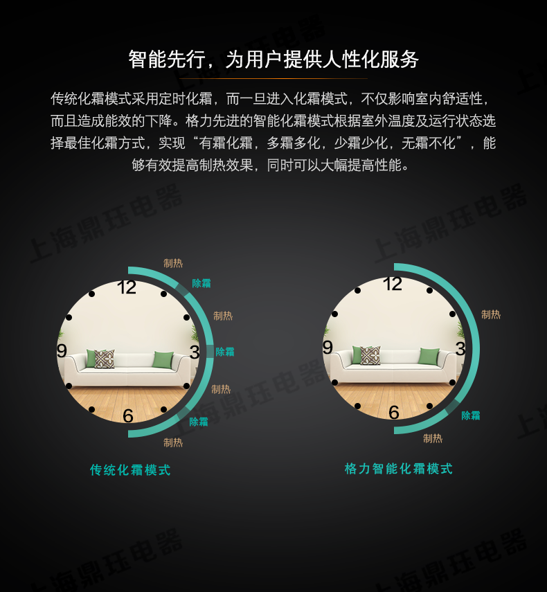 格力商用中央空调5S,ES商场超市大型商用中央空调