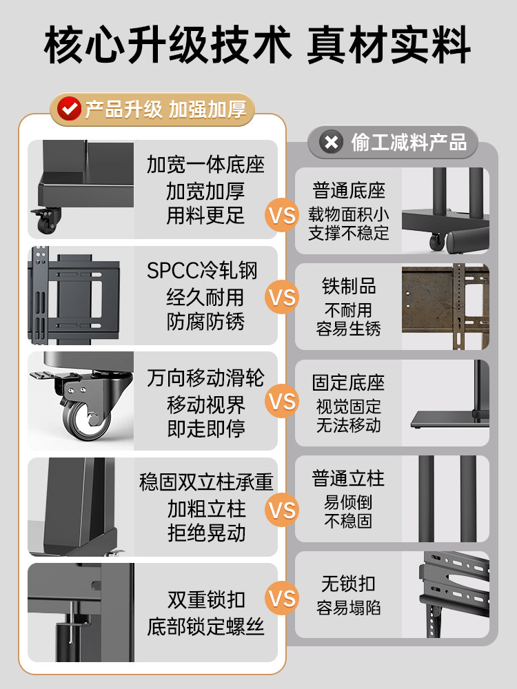 Tv Stand Mobile Floor Cart with Wheels Suitable for Skyworth, Hisense, Thunderbird and Other 5575100 Mounts