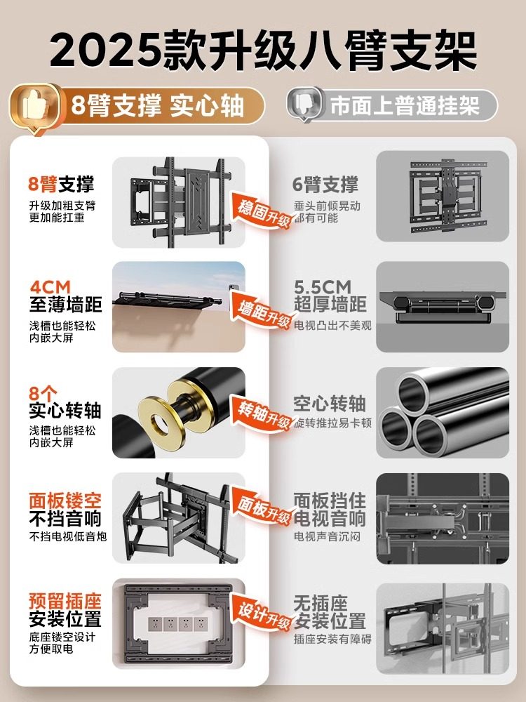Ultra-Thin Eight-Arm Tv Telescopic Mount Folding Rotating Wall Mount 85inch Suitable for Skyworth, Hisense, Tcl, Etc