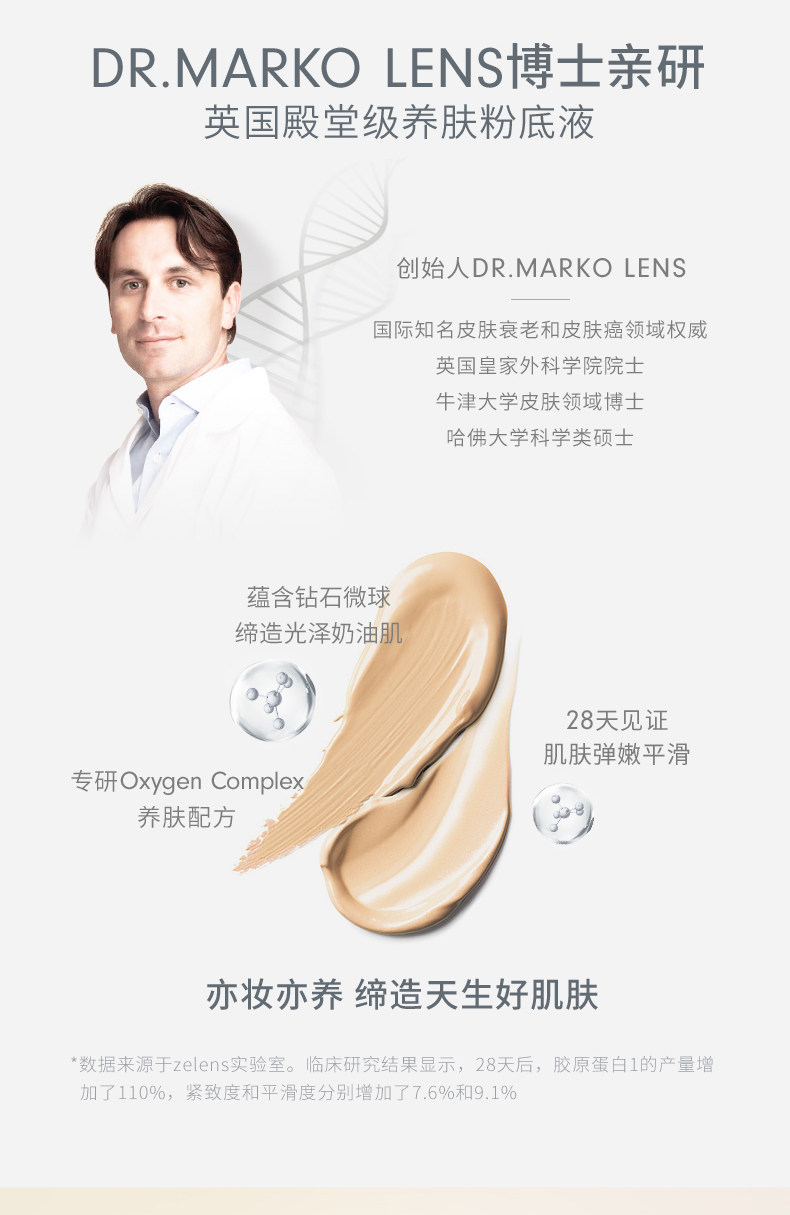 22点截止 英国 Zelens 养肤抗衰老粉底液 30ml 无瑕奶油肌 图1