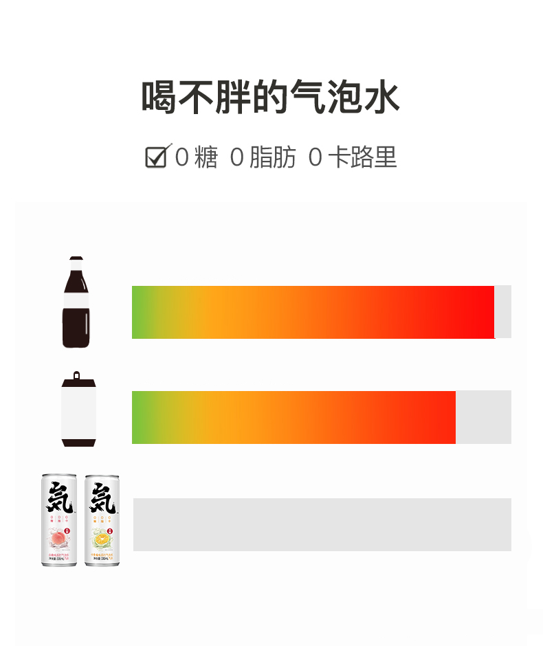 元气森林白桃味气泡水330ml*24