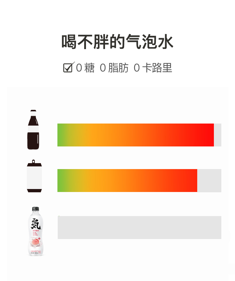 元气森林白桃味气泡水480ml*15瓶