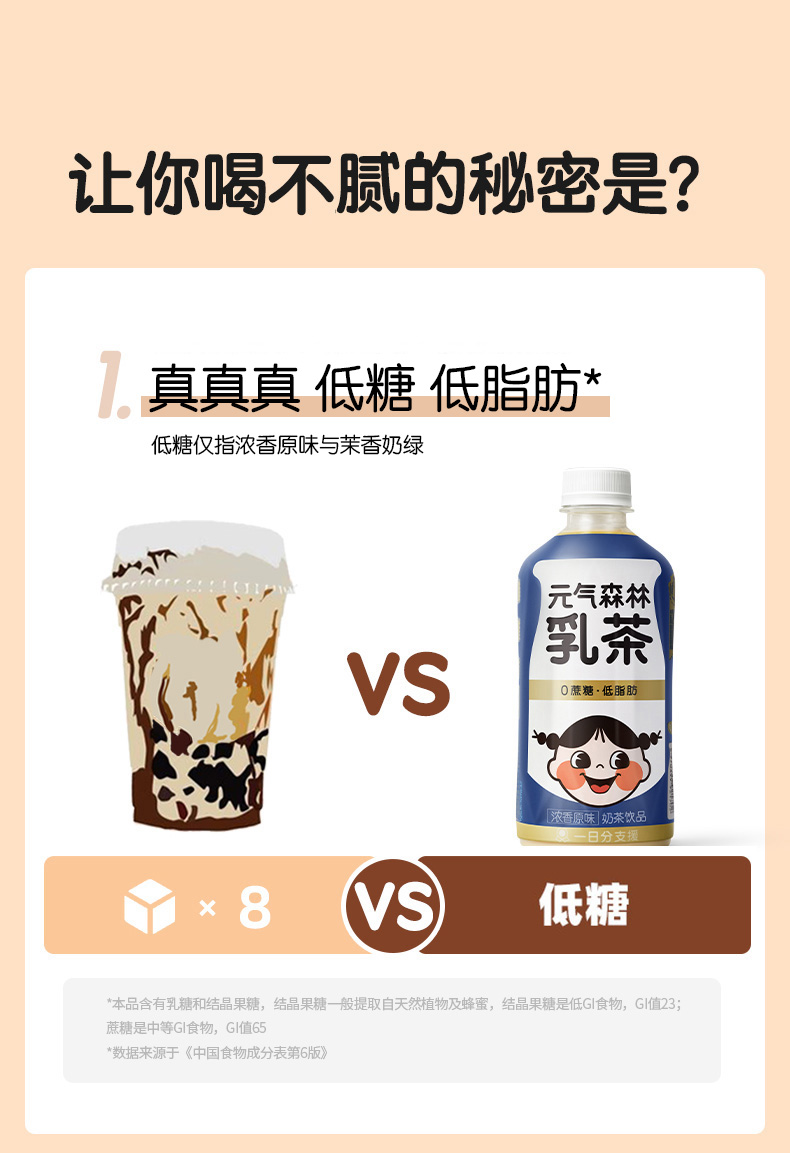 元气森林 茉香奶绿 0蔗糖低脂 450ml*12瓶 图2