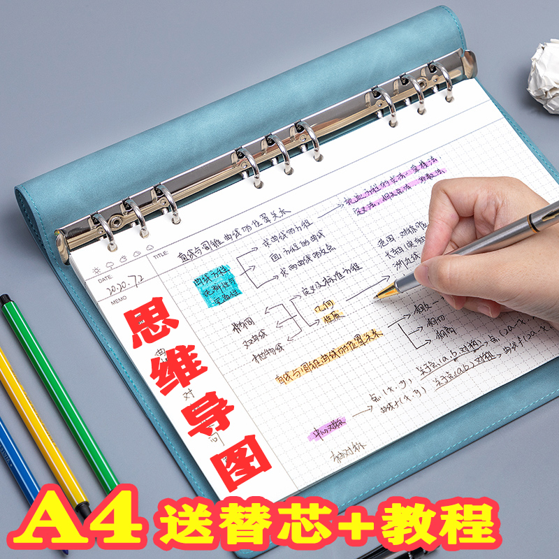 Thinking Guide book This sub a4 Big number Cornell Soft Pink Students study cohorts for taking notes Private hand drawing drawing grid This loose-leaf removable substitute core lateral notes B5 loose-leaf book