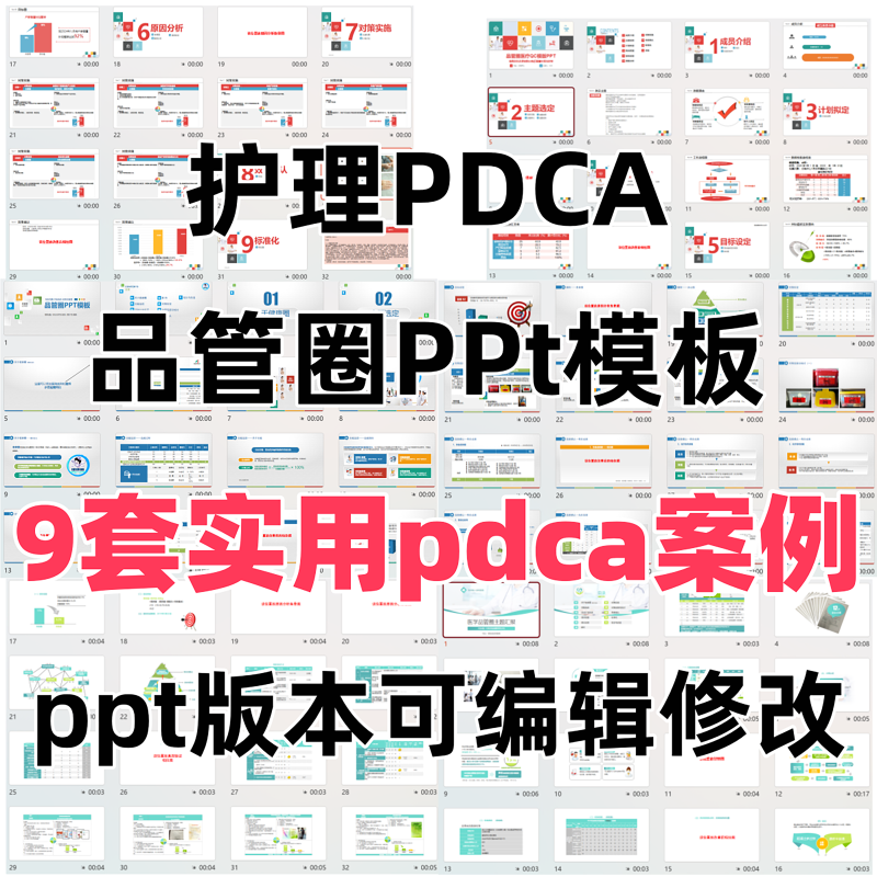 Pdca Nursing Quality Circle Project Report Medical Pdca Template Ppt Version Pdca Case Analysis Template Pdca Nursing Quality Circle Project Report Medical Pdca Template Ppt Version Pdca Case Analysis Template