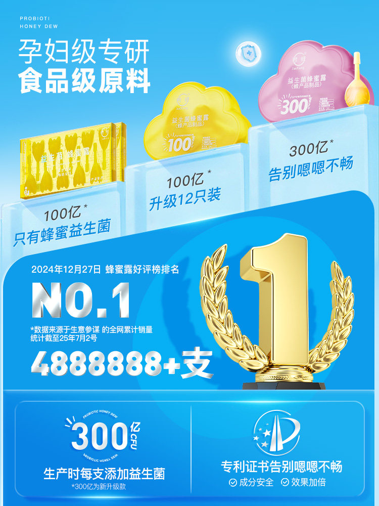 Probiotic Honey Dew for Pregnant Women, Honey Suppository for Expectant Mothers, Genuine Honey Dew Recommended by Midwives, Suitable for the Elderly