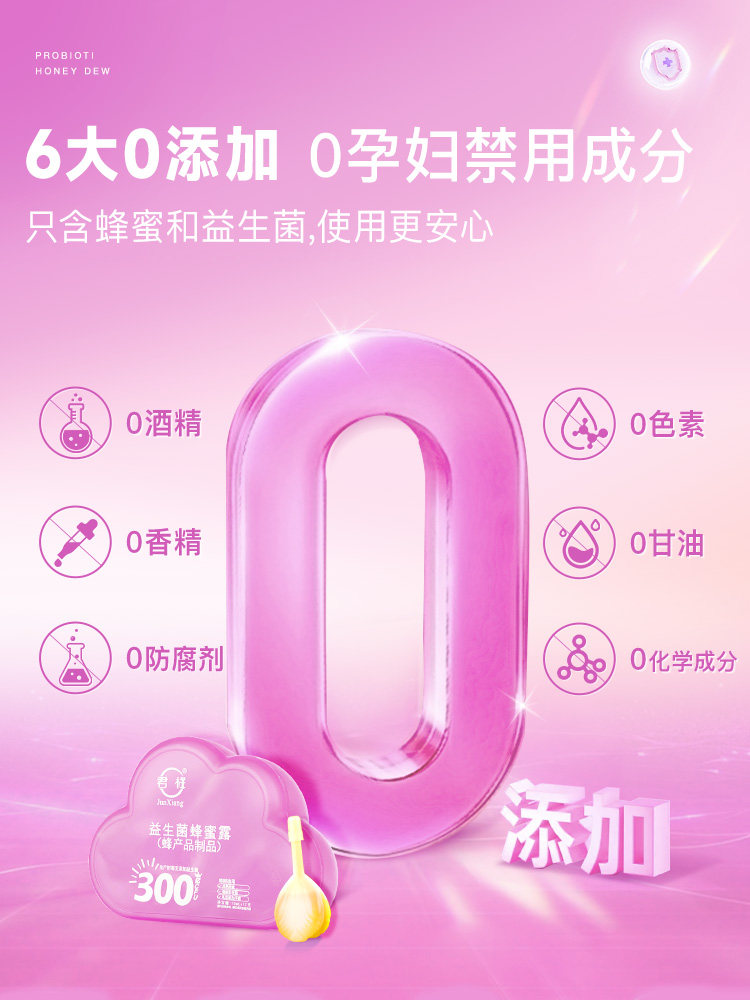 Probiotic Honey Dew for Pregnant Women, Special for Postpartum Women, Honey Suppository for Constipation, Late Pregnancy Baby Preparation, Expectant Mother's Constipation Relief