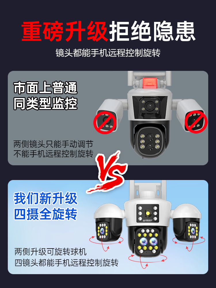 360-Degree Surveillance Outdoor Camera with No Blind Spots, Remote Access Via Mobile Phone, 4g Data-Free, Home Use, No Internet, No Electricity, Solar-Powered