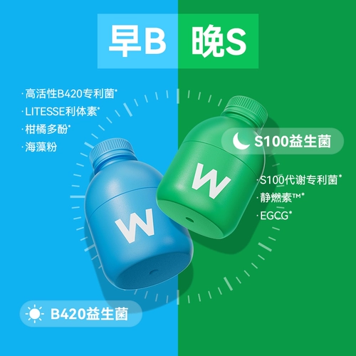 Wanyilan Wonderlab Small Blue Bottle Probiotic B420.