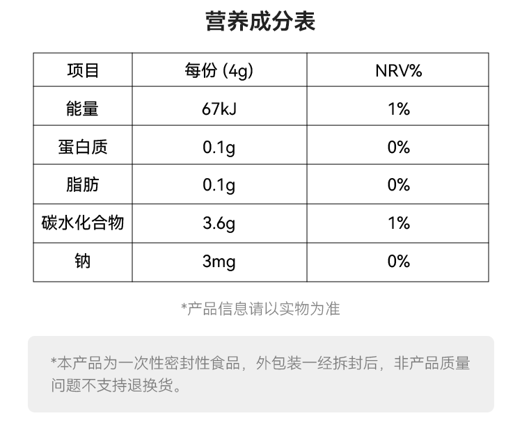 【中國直郵】 WONDERLAB 餐前控控片 白芸豆雙層壓片糖果 控卡控製糖碳油大餐救星 檸檬西柚味60片/盒