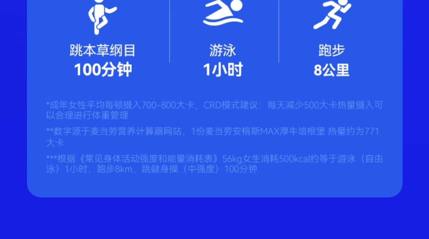 【中国直邮】万益蓝WONDERLAB     代餐奶昔小胖瓶  奶茶感 即食冲饮 营养饱腹 代餐粉  经典6瓶