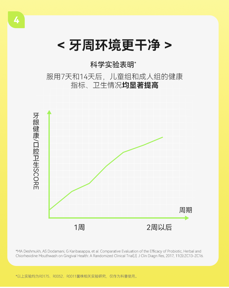 【中国直邮】万益蓝WONDERLAB   小绿瓶口腔益生菌  肠胃口气益生元冻干粉   30瓶