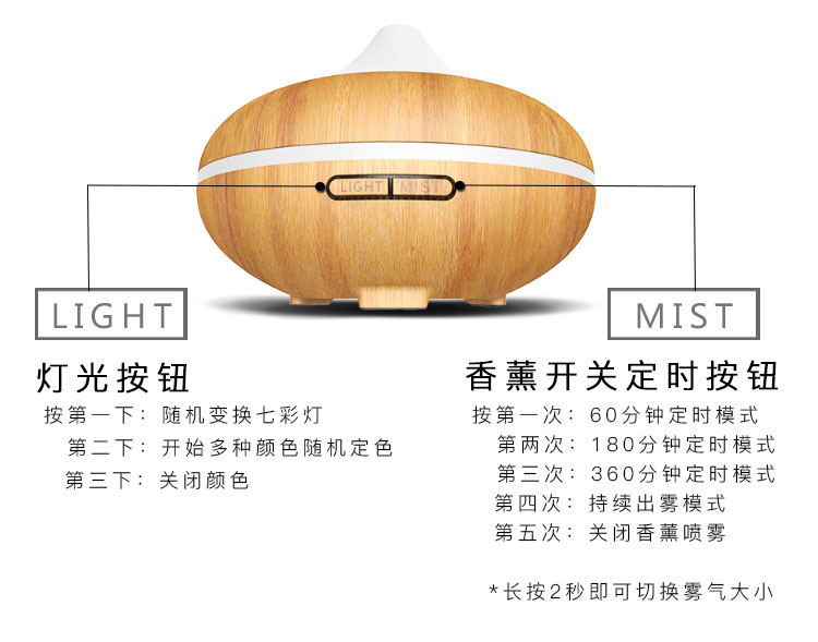 máy tạo độ ẩm giá Nhật Bản GX thơm độ ẩm hộ gia đình câm phòng ngủ nhỏ không khí ẩm máy tính để bàn văn phòng sương mù - Máy giữ ẩm máy tạo độ ẩm giá