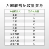 魔豆菜园 40cm50cm Accessories Accessories Компонент растения растения посадка