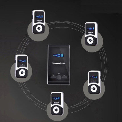 Wireless guide rental guide rental guide equipment simultaneous interpretation equipment rental offer