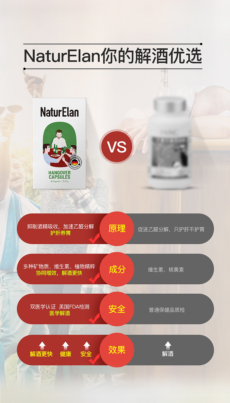 德国原装进口 NaturElan 艾蒿解酒护肝胶囊 30粒 图7
