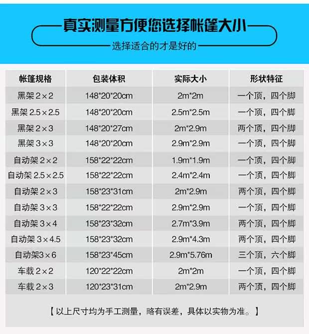 Tài khoản lều quảng cáo ngoài trời bốn chân 蔗 蔗 庶 庶 庶 伞 - Lều / mái hiên / phụ kiện lều đèn lều