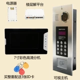 Строительство визуальной системы управления доступом в интервью хост внутренний машины сообщество старой дверь универсал Универсальный интеллектуальный набор свисаний