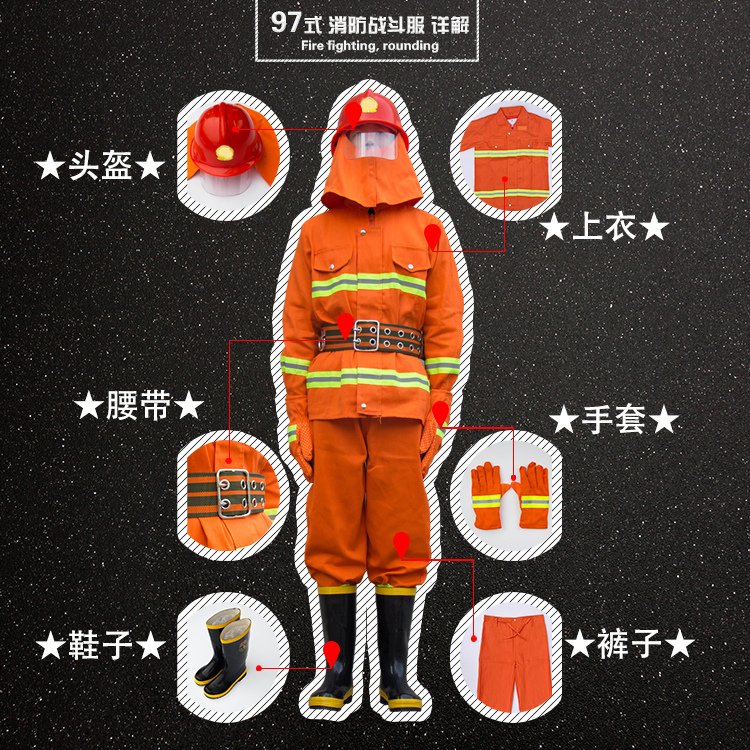 Купить Противопожарные устройства Пожарная одежда 97 пожарная одежда ...