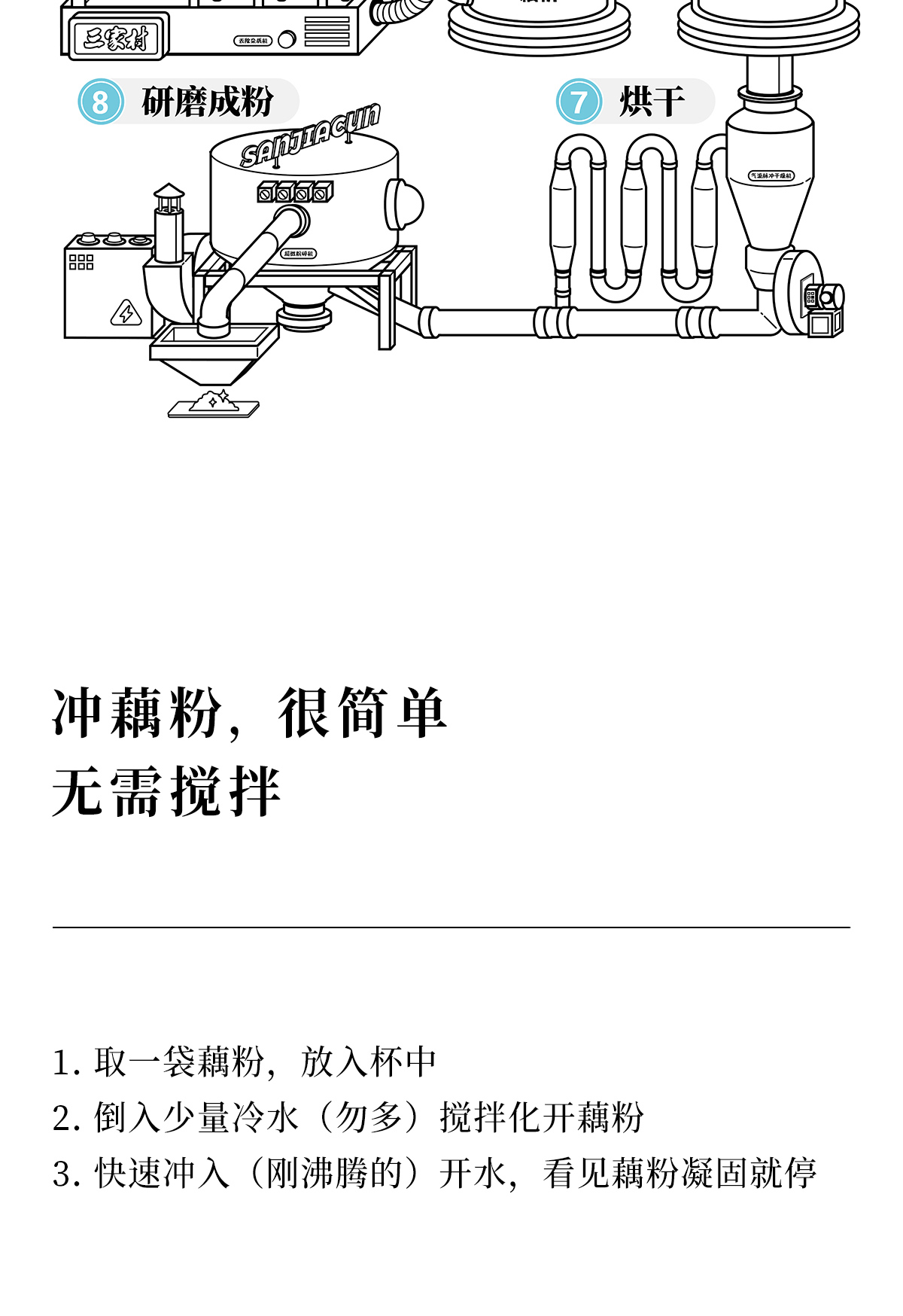 首单礼金！三家村正宗西湖无糖纯藕粉10包