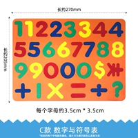 Таблица номеров и символов типа C