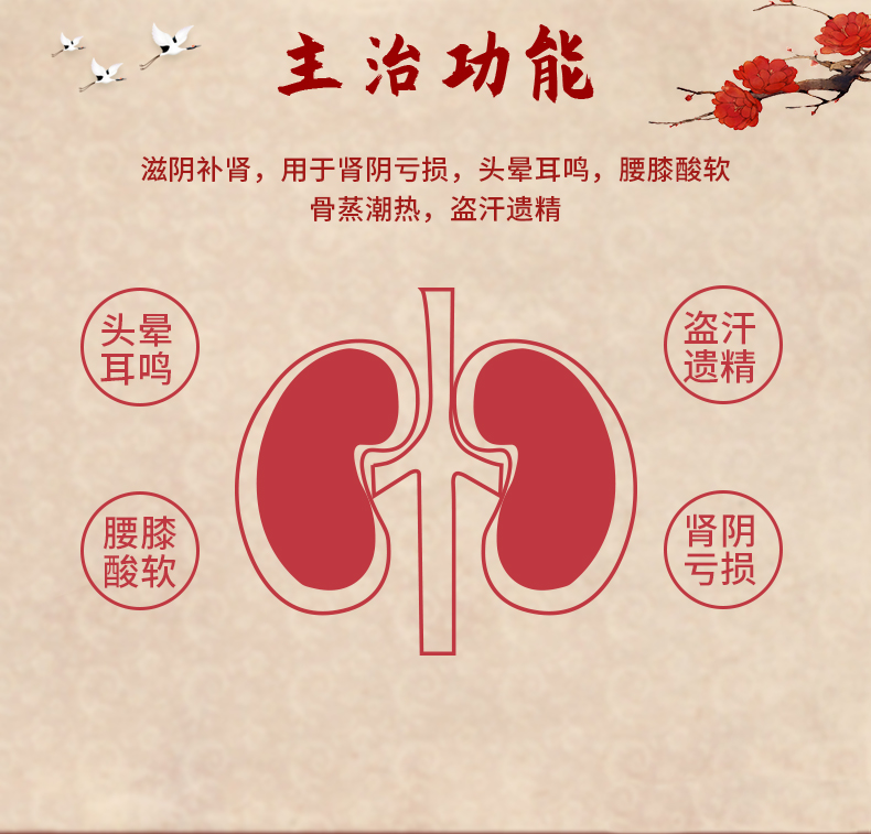 修正 六味地黄丸胶囊 60粒*4盒 滋阴补肾 图3