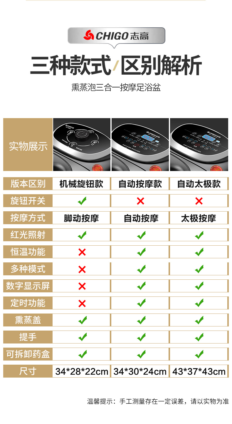 志高 足疗洗脚按摩盆 图1
