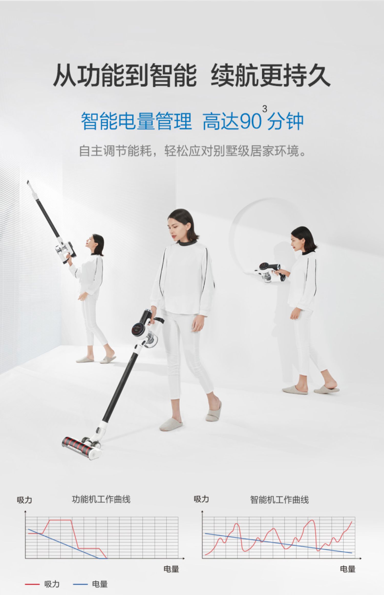 TINECO Tim không dây máy hút bụi thông minh PURE ONE X1 mites cầm tay hạt kê lông chó Cobos - Máy hút bụi máy hút bụi cầm tay xiaomi deerma d