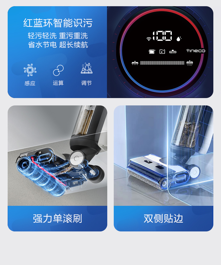  2 0 pro led 