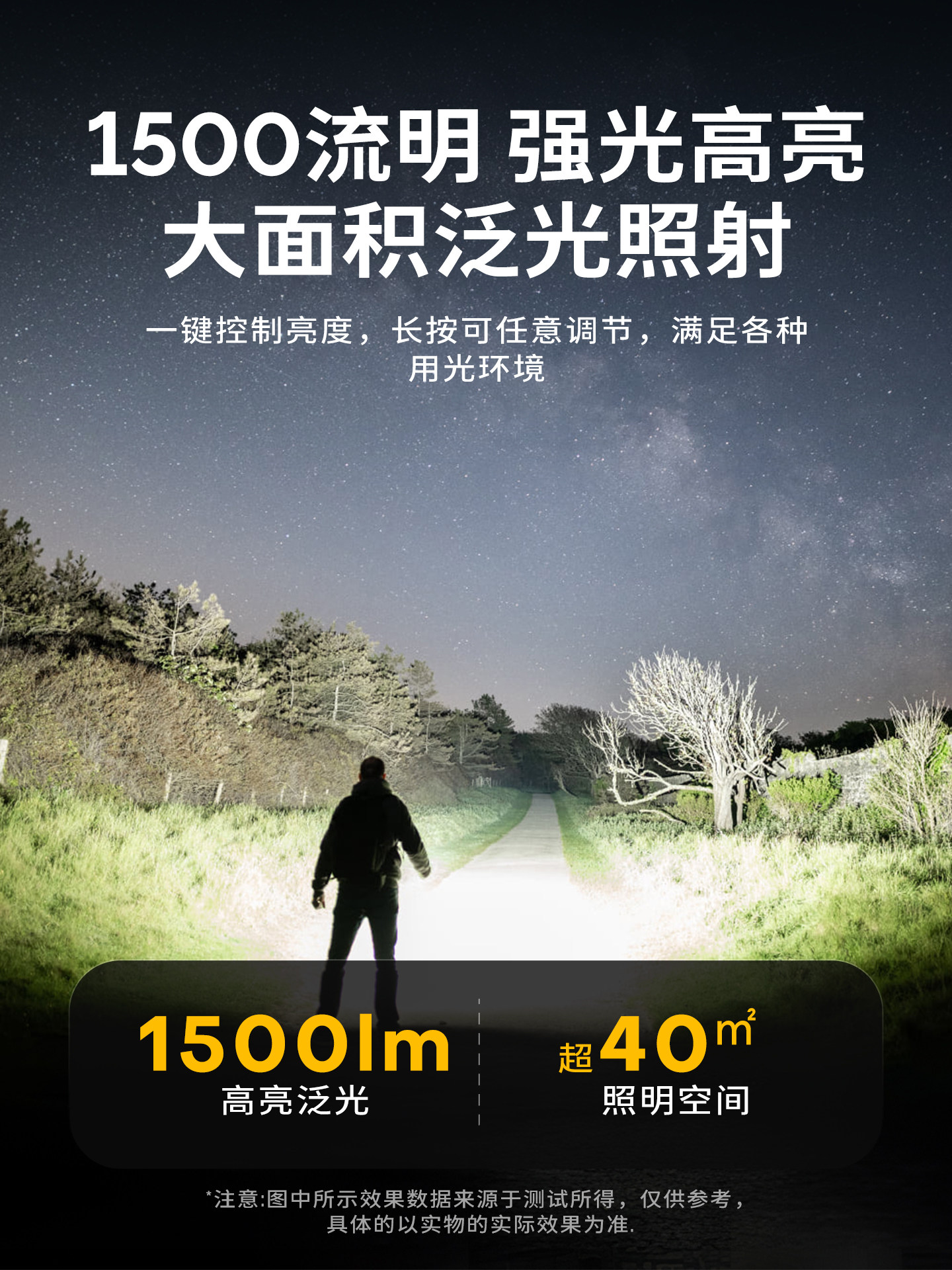 Wenwei Multifunctional Camping Lamp Rechargeable Outdoor Waterproof Magnetic Super Bright Tent Lighting Hanging Lamp Long-Lasting Camping Lamp