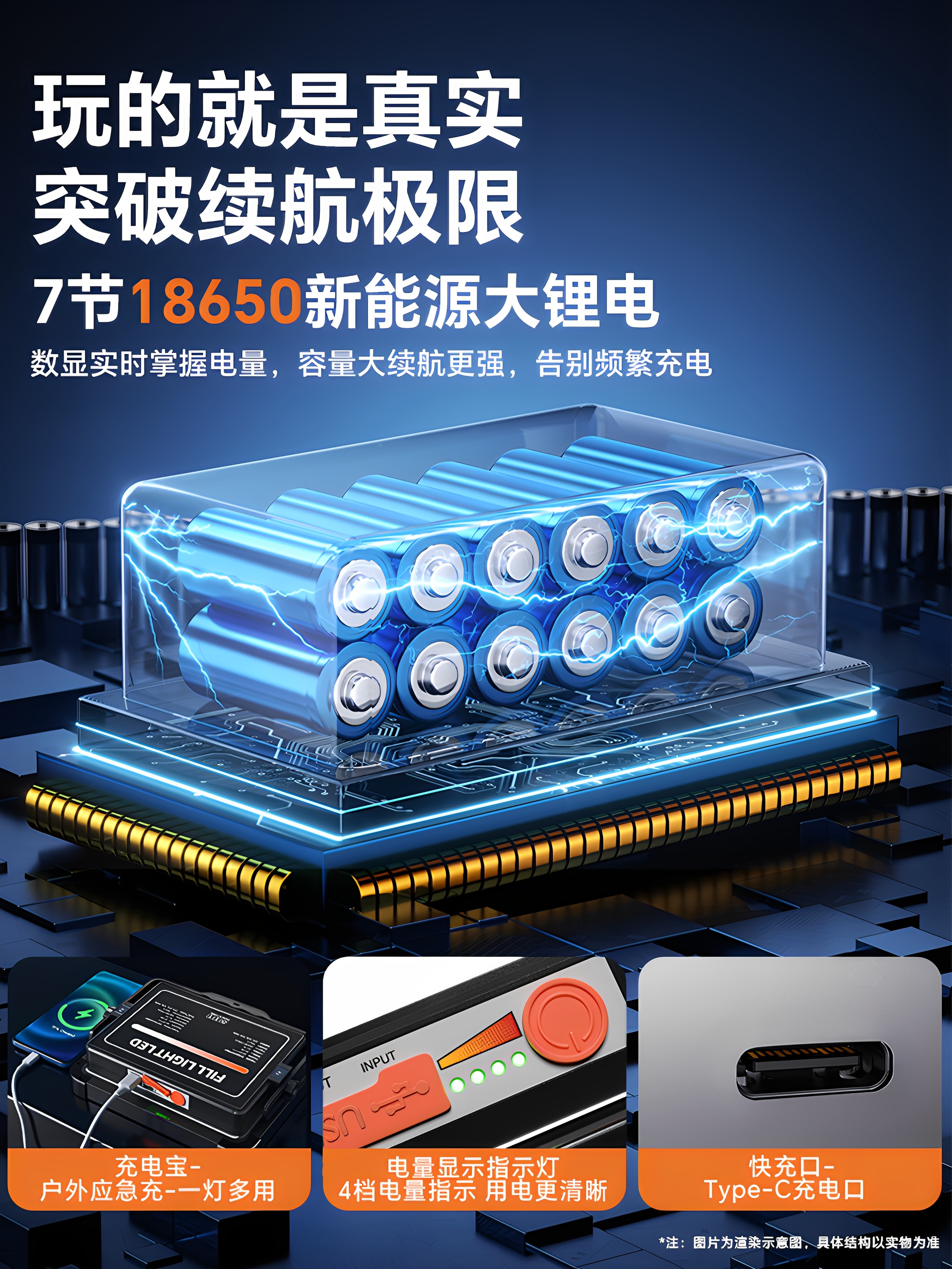 Led Rechargeable Light for Night Market Stalls, Mobile Outdoor Super-Bright Camping Lighting, Long-Lasting Emergency Stall Stand