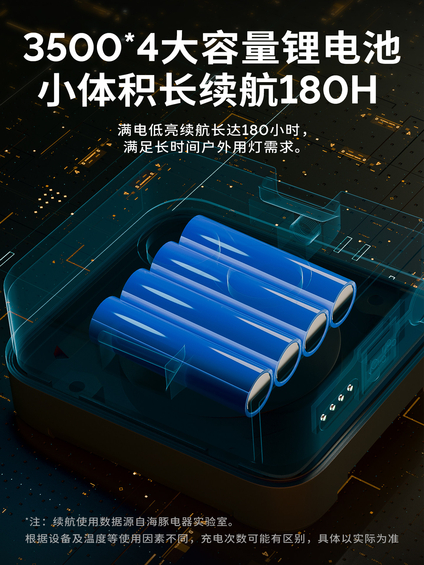 Wenwei Multifunctional Camping Lamp Rechargeable Outdoor Waterproof Magnetic Super Bright Tent Lighting Hanging Lamp Long-Lasting Camping Lamp