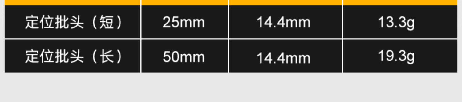 Сверло 十字定位批头电钻强磁工业级电动螺丝刀手电钻套装高硬度起子头