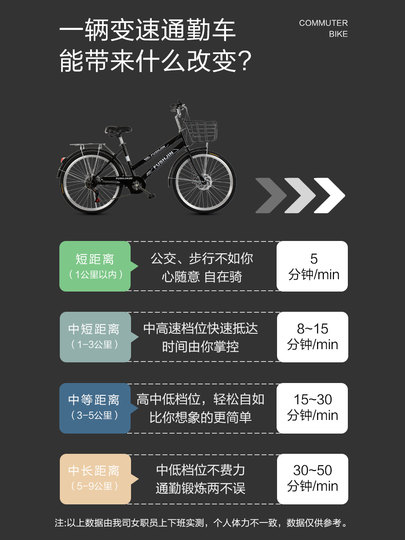 FUSJIN bicicleta de velocidad variable para adultos con rodamiento completo y freno de disco doble, bicicleta ultraligera para estudiantes para hombres y mujeres de 24 pulgadas y 26 pulgadas