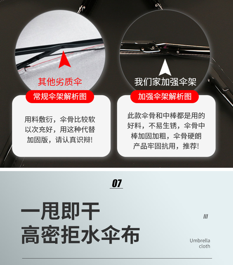 NexyCat 八骨全自动 加固折叠伞 图10