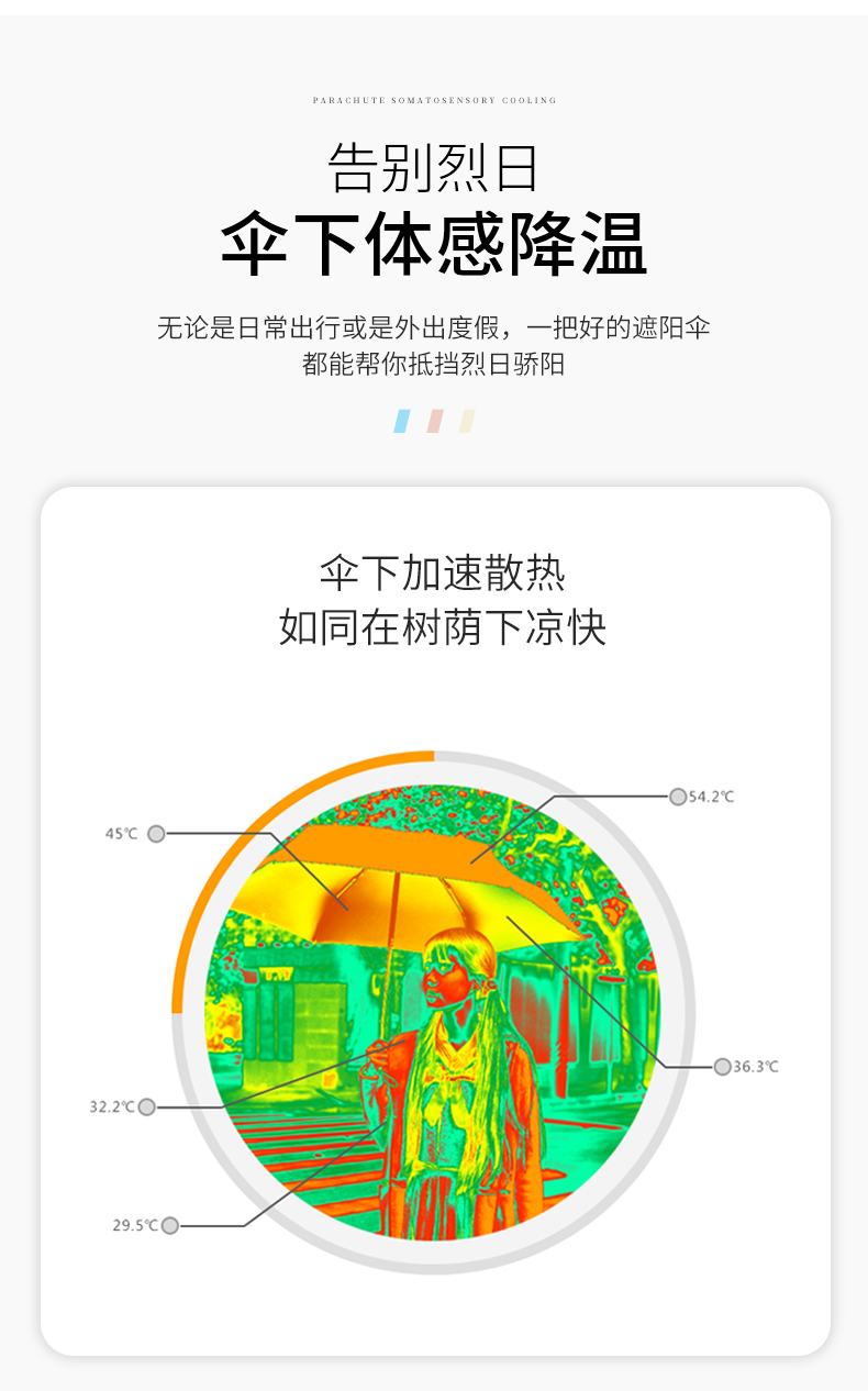 NexyCat 迷你小巧叠晴雨伞 图3