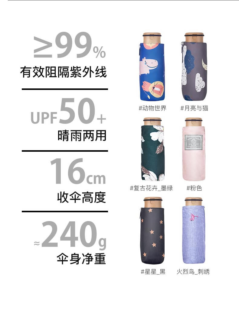日本 Because 碧蔻資 超輕迷你五折遮陽(yáng)傘 防曬指數(shù)UPF200068元包郵（需領(lǐng)券）