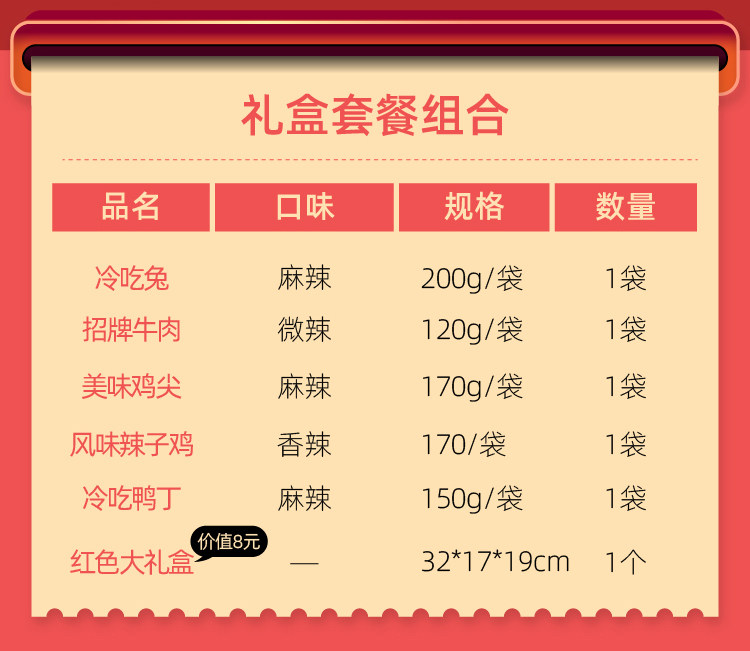 谭八爷 能量肉食礼盒 冷吃兔牛肉鸡丁等等 810g 图2