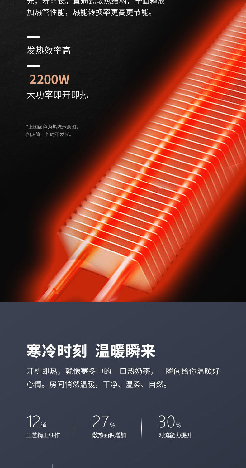 美国 西屋 2200w 智能变频石墨烯踢脚线 950mm出风口 图7