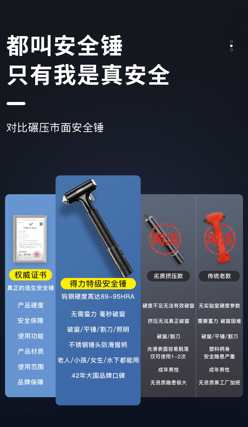 Deli Safety Hammer Car Window-Breaking Tool Multifunctional 4-in-1 with Cutter for Vehicle Interior Glass Escape Hammer Rescue Tool