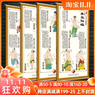Human body twelve meridians and acupoints map large wall map 12 fourteen Chinese Medicine Health hanging paintings to acupuncture moxibustion Meridian map