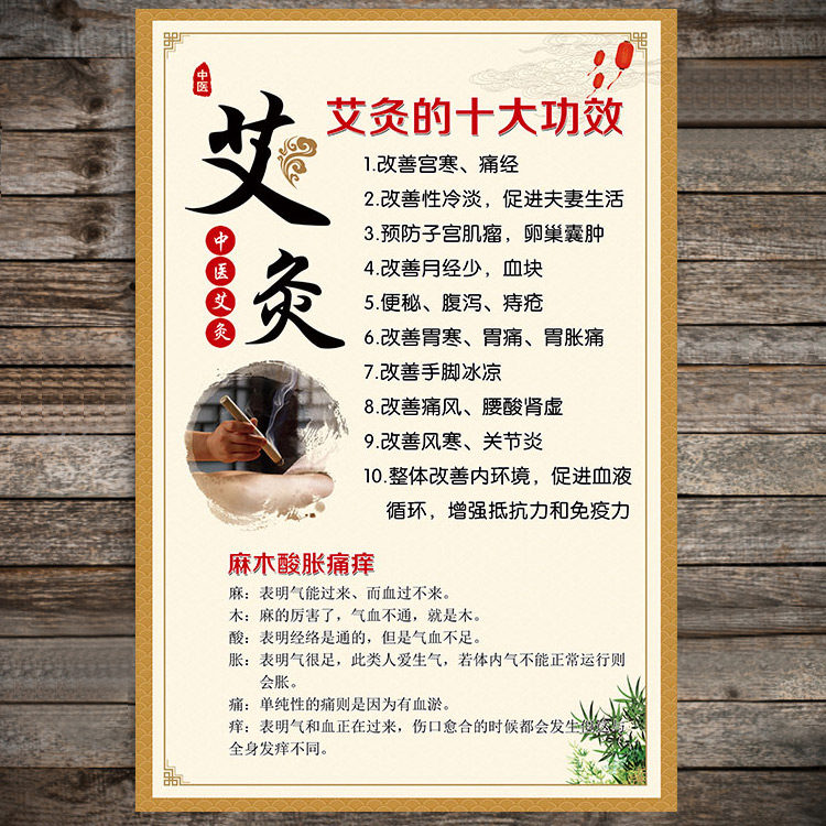 Traditional Chinese Medicine Physiotherapy Wall Chart Moxibustion Advertisement Decoration Painting Shoulder Neck of the Top Benefits Health Preservation Hall Publicity Hanging Painting Stickers 