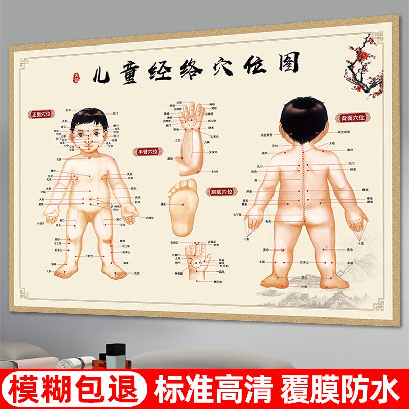 Children's Standard Meridians Acupoints Map Large Wall Chart Toddler Child Pushback Shop Wall Stico to promote poster baby body acupoints map