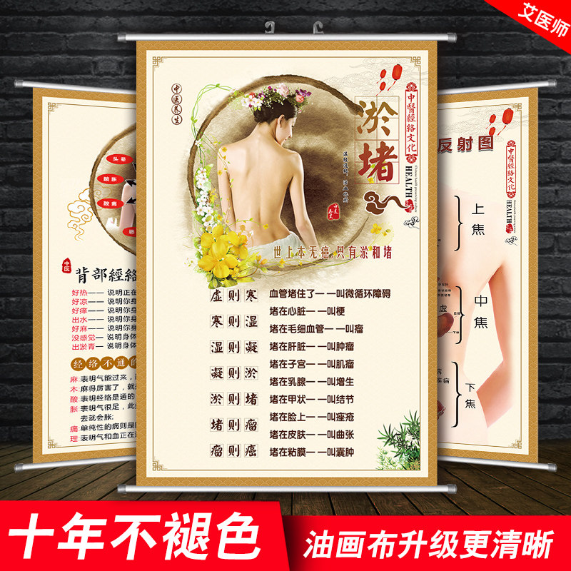 Moxibustion Health Preservation Hall Poster Decoration Hanging Painting Silhouan Acupuncture Massage poster Traditional Chinese Medicine Physiotherapy Beauty Institute Publicity Painting