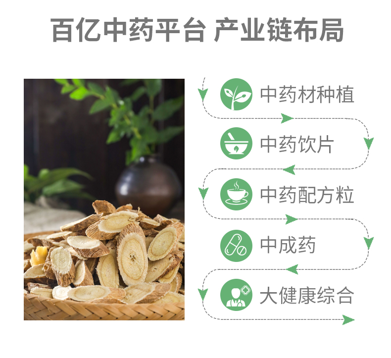 【一方制药】决明子冬瓜荷叶茶凉茶